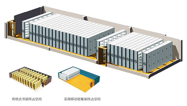 海發雙立柱密集架 深圳海發辦公家具