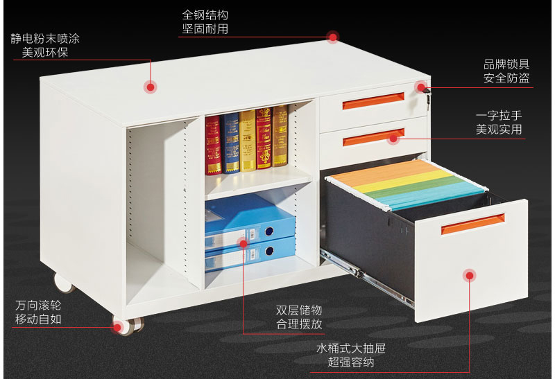 海發(fā)三斗三抽活動(dòng)柜 深圳海發(fā)辦公家具