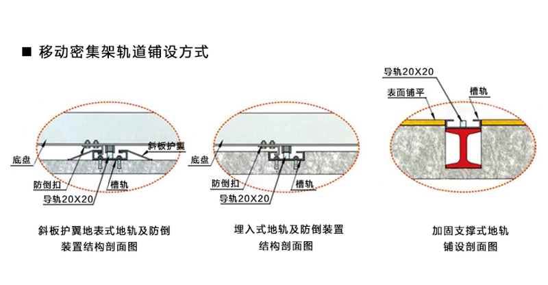 海發(fā)全封閉式智能密集架 深圳海發(fā)辦公家具