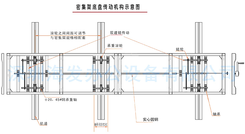 海發(fā)全封閉式智能密集架 深圳海發(fā)辦公家具