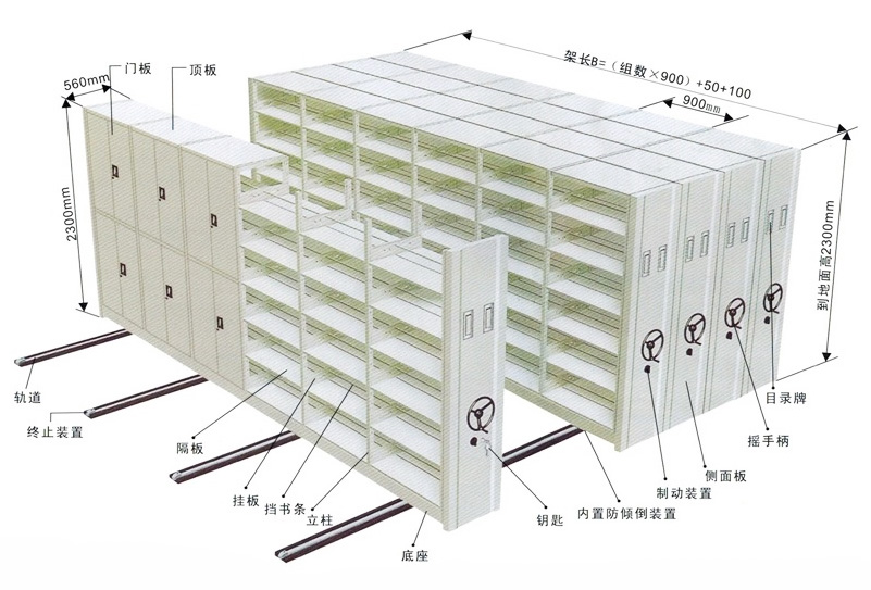 海發(fā)三立柱密集架結構圖 深圳海發(fā)三立柱密集架、圖書密集架產(chǎn)品介紹