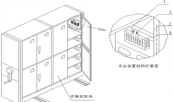 海發密集架防蟲功能黑科技之殺蟲裝置 海發密集架殺蟲裝置