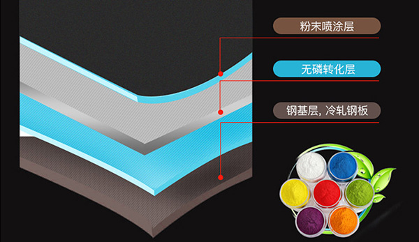 揭秘海發(fā)檔案密集架的生產(chǎn)工藝 海發(fā)專業(yè)生產(chǎn)密集架、密集柜